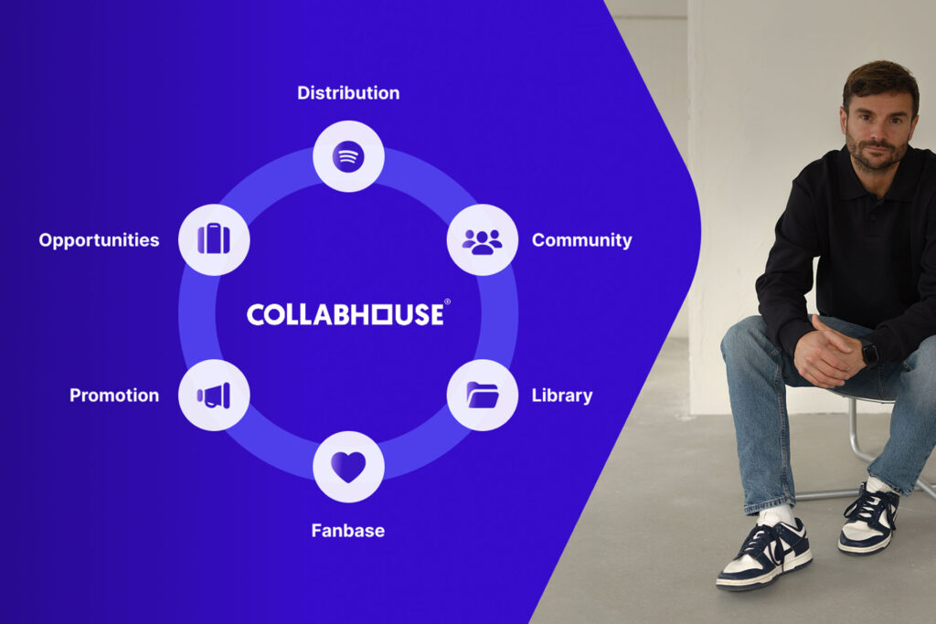 Collabhouse GO-Eelko van Kooten